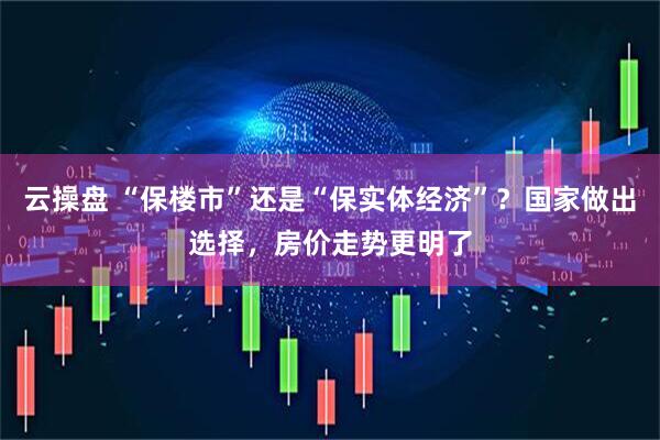 云操盘 “保楼市”还是“保实体经济”?国家做出选择,房价走势更明了