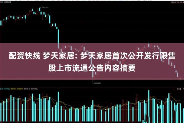 配资快线 梦天家居: 梦天家居首次公开发行限售股上市流通公告内容摘要