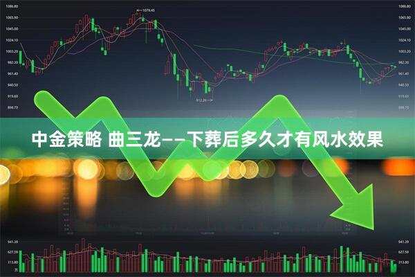 中金策略 曲三龙——下葬后多久才有风水效果